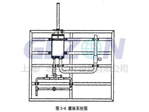 200升液体灌装机灌装系统介绍 广志200升液体灌装机